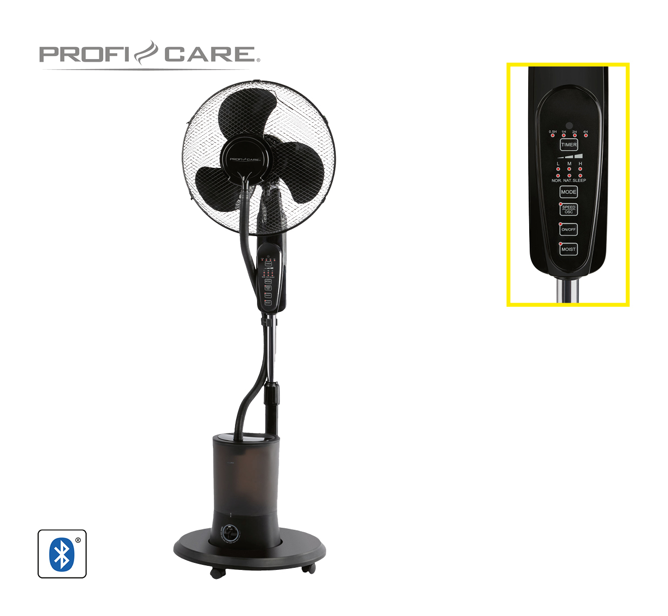 Standventilator